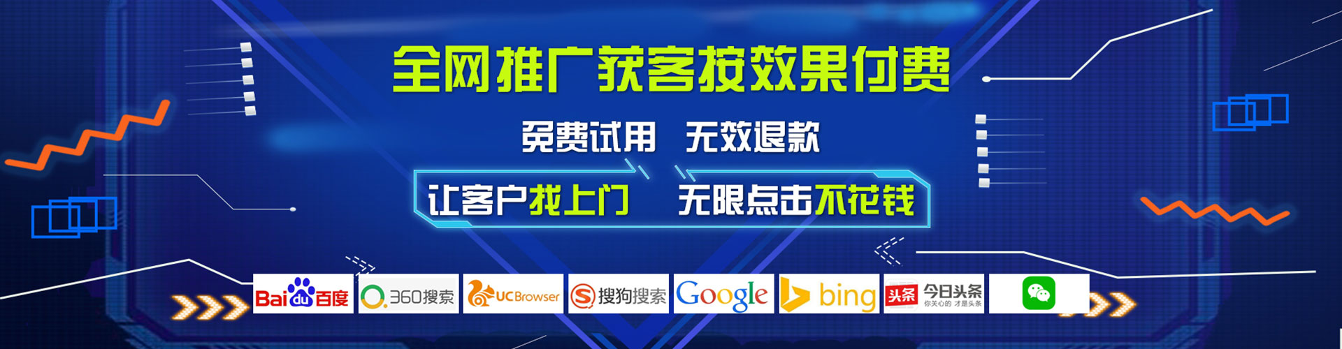 洛扎sem推广